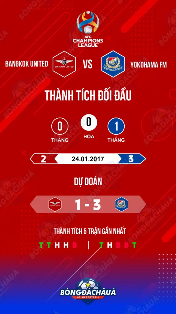 Bangkok-united-vs-Yokohama