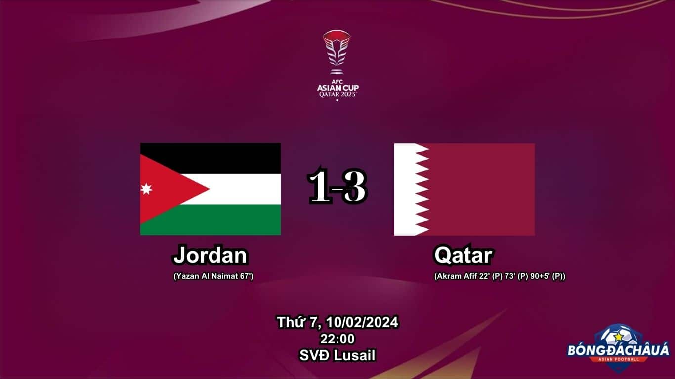 Jordan 1-3 Qatar