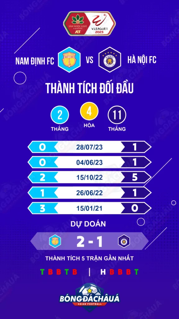 Nam-Dinh-vs-Ha-Noi-