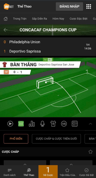 188Bet bàn thắng