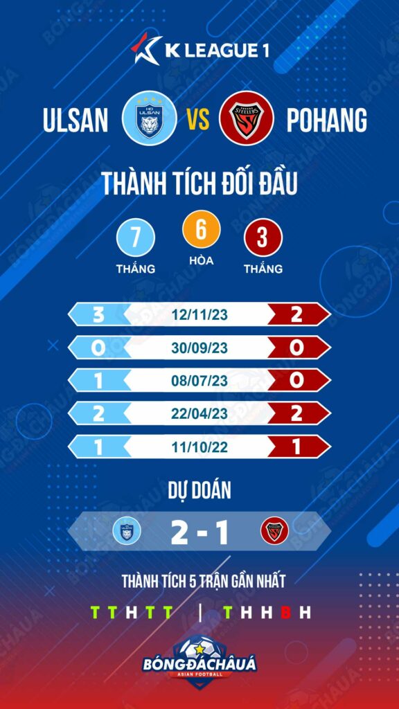 Ulsan-vs-Pohang-Steelers