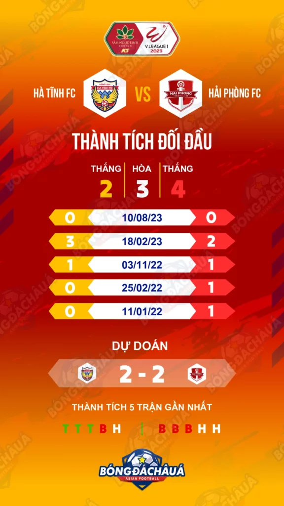 ha-tinh-vs-hai-phong
