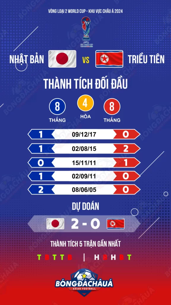 Japan-vs-North-Korea