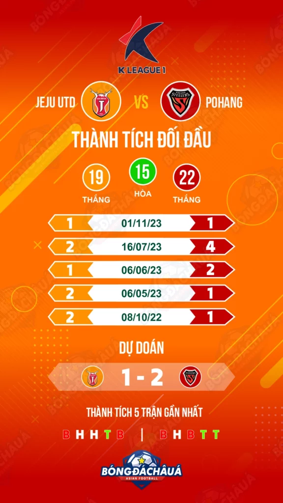 Jeju-Utd-vs-Pohang-Steelers