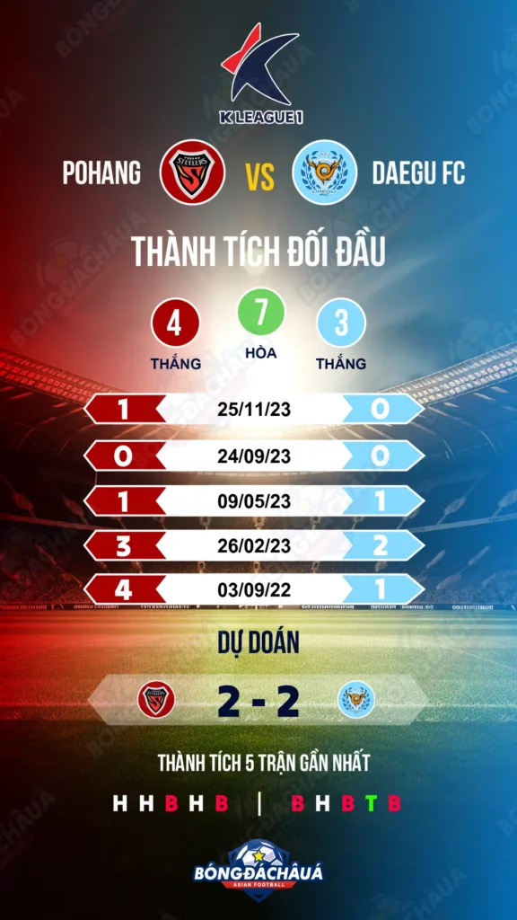 Pohang-vs-Daegu-FC