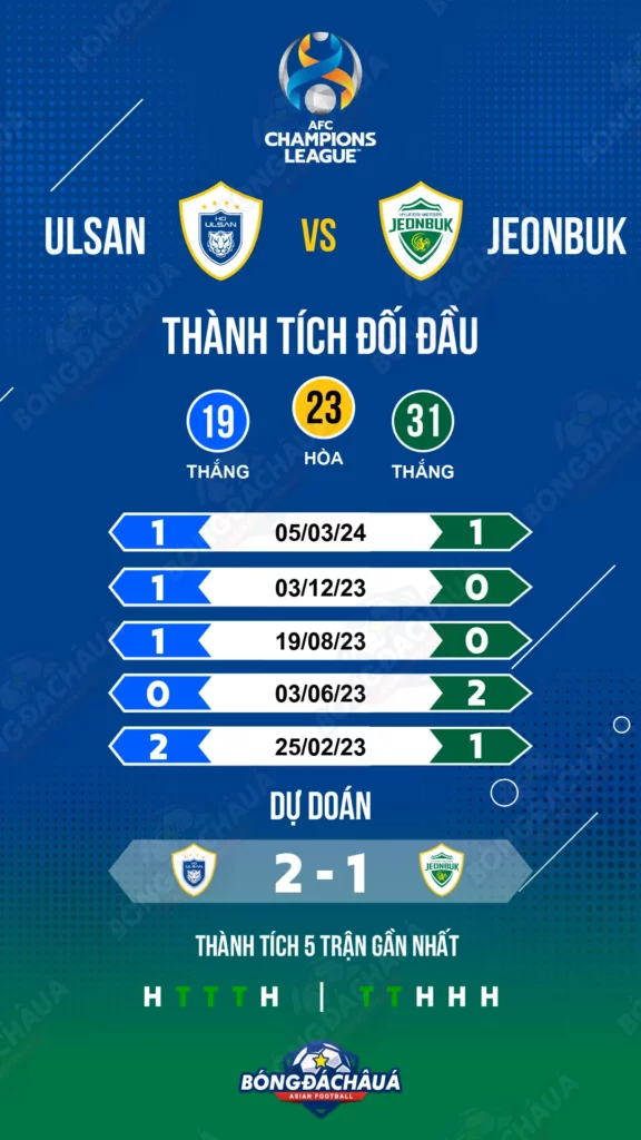 Ulsan-vs-Jeonbuk