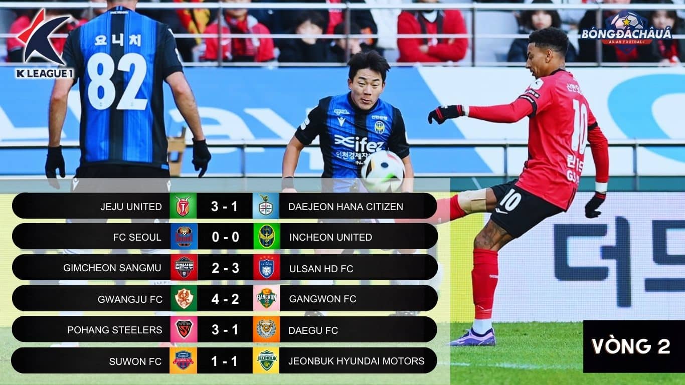 Vòng 2 K-League 2024