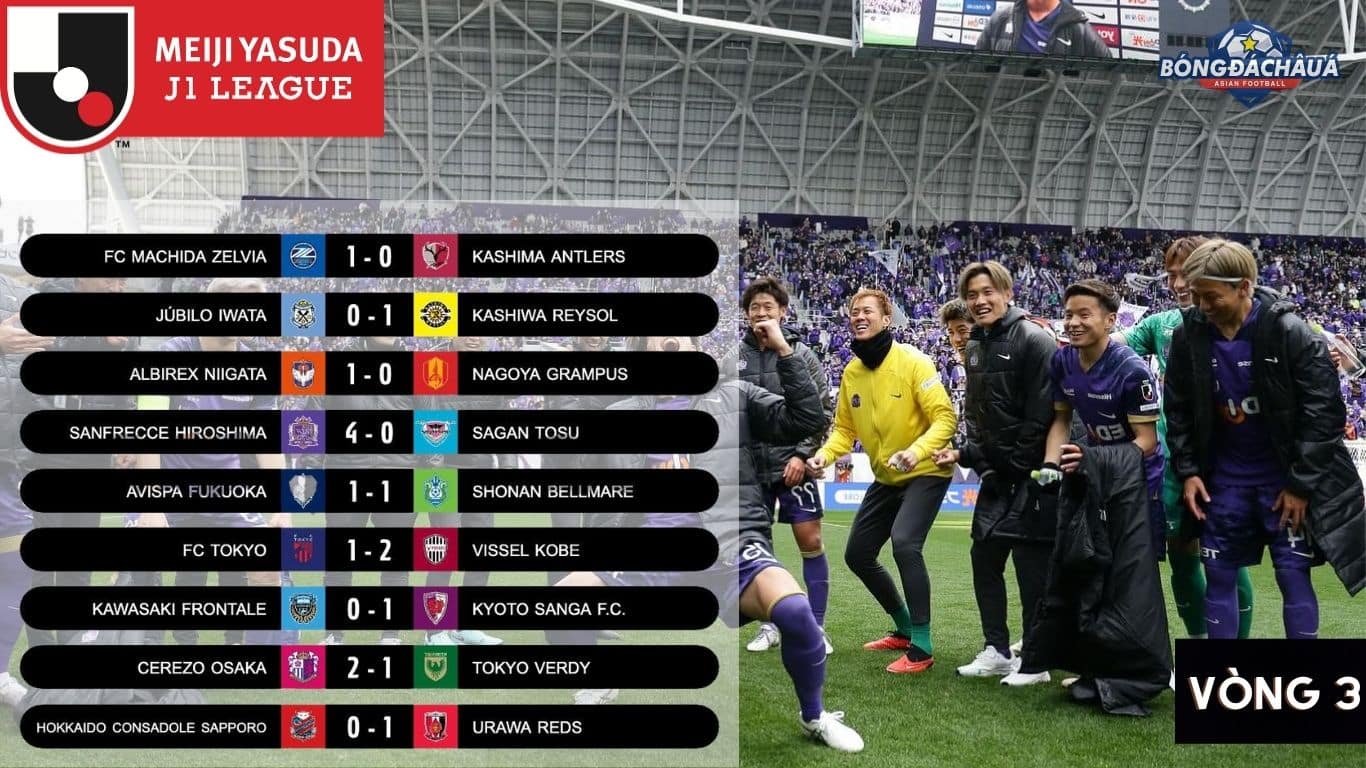 Vòng 3 J-League 2024