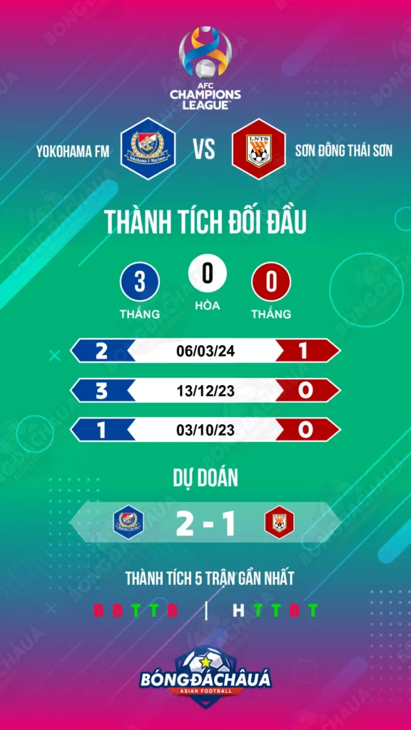 Yokohama-FM-vs-Son-Dong-Thai-Son