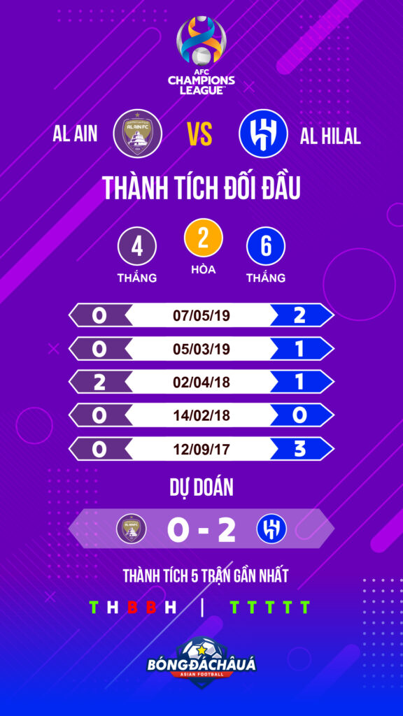 Al-Ain-FC-Al-Hilal