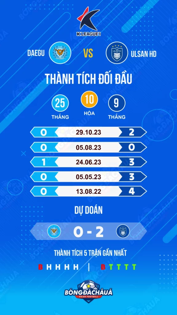 Daegu-vs-Ulsan-HD