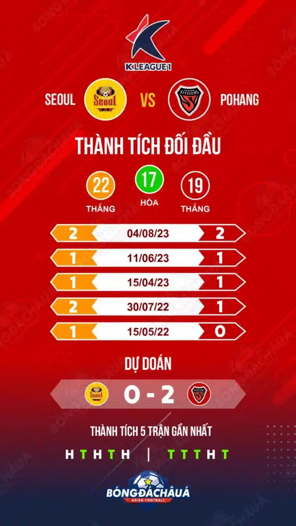 Seoul-vs-Pohang