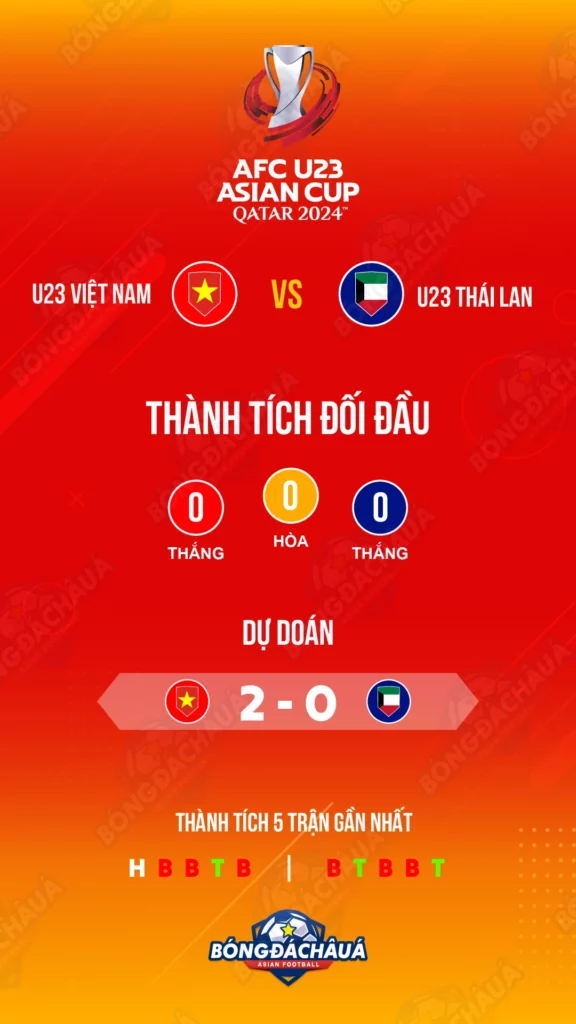 U-23-Viet-Nam-U-23-Kuwait
