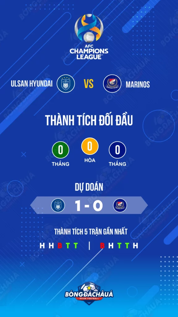 ULSAN-HYUNDAI-FC--vs-YOKOHAMA-F.-MARINOS