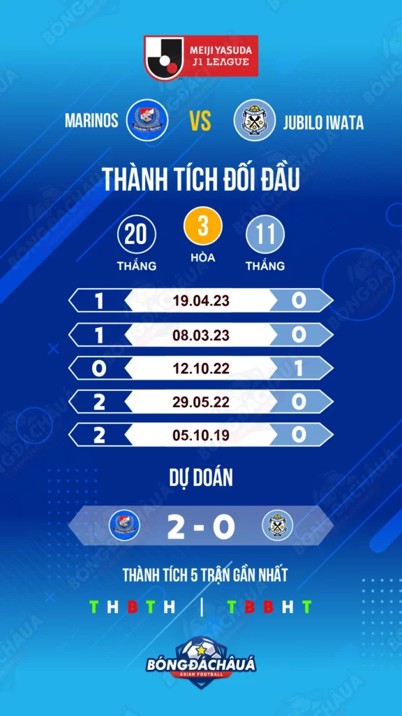 Yokohama-F.-Marinos-vs-Iwata