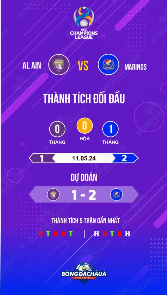 Al-Ain-vs-Marinos