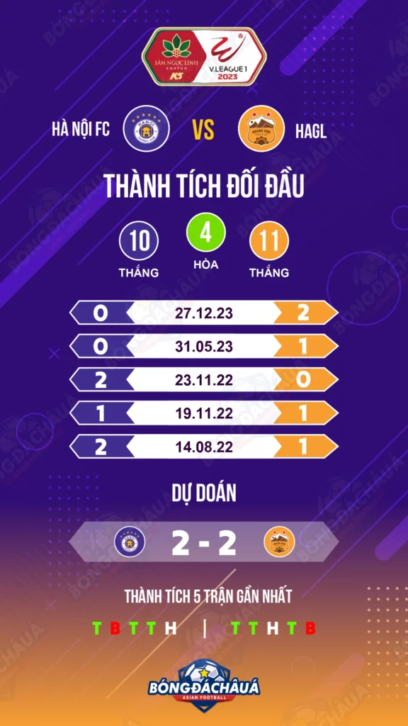 Ha-Noi-FC-vs-HAGL