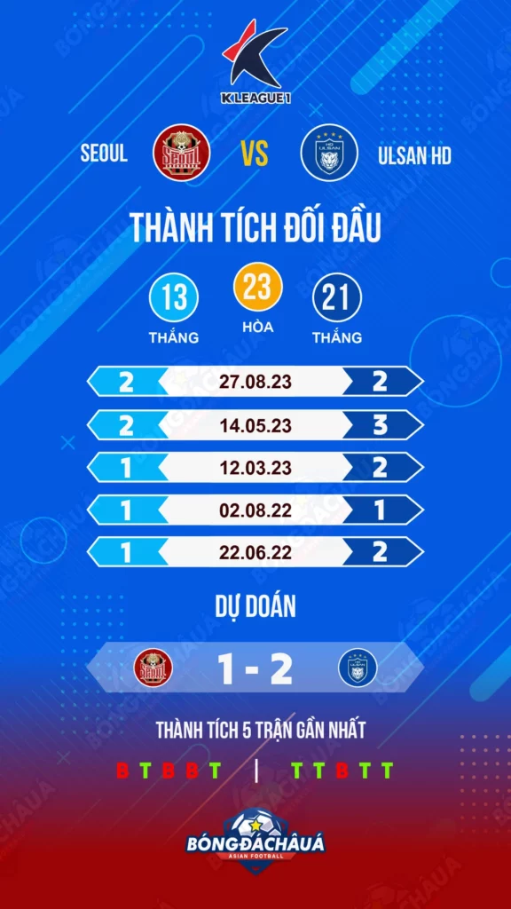Seoul-vs-Ulsan-HD
