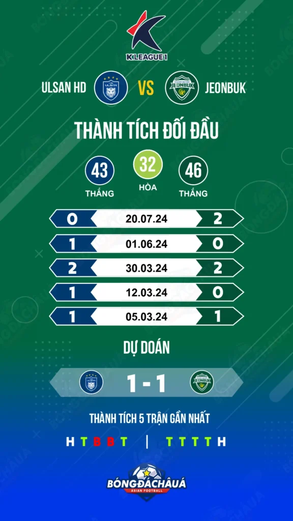 Ulsan-HD-vs-Jeonbuk