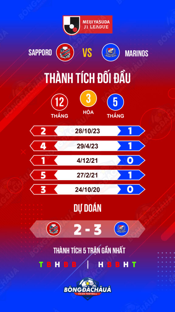 Hokkaido-Consadole-Sapporo-vs-Yokohama-F.-Marinos