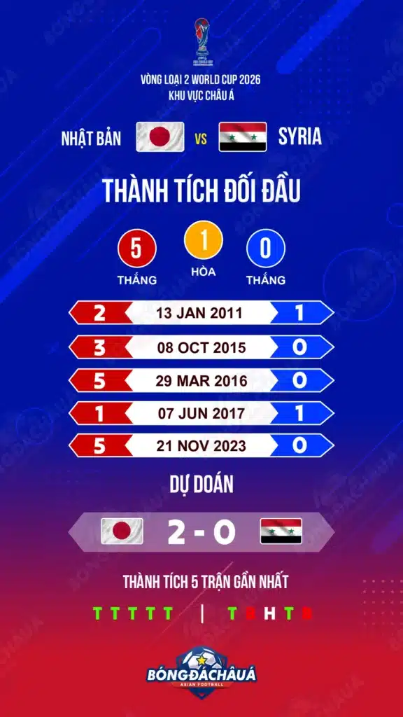 Japan-vs-Syria