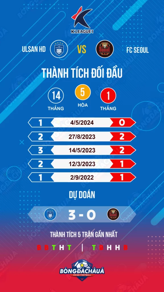 Ulsan-HD-vs-Seoul
