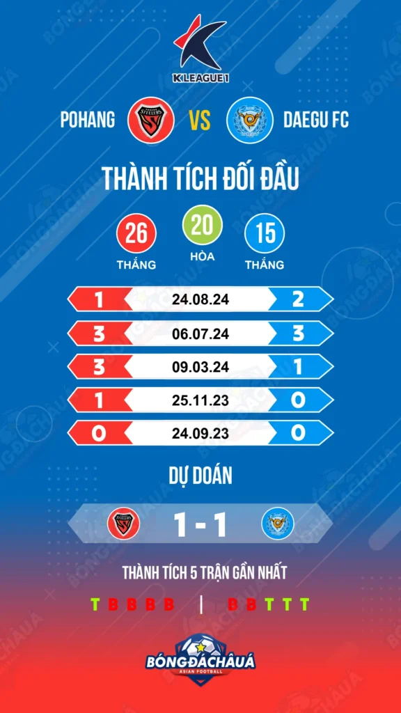 Pohang-vs-Daegu