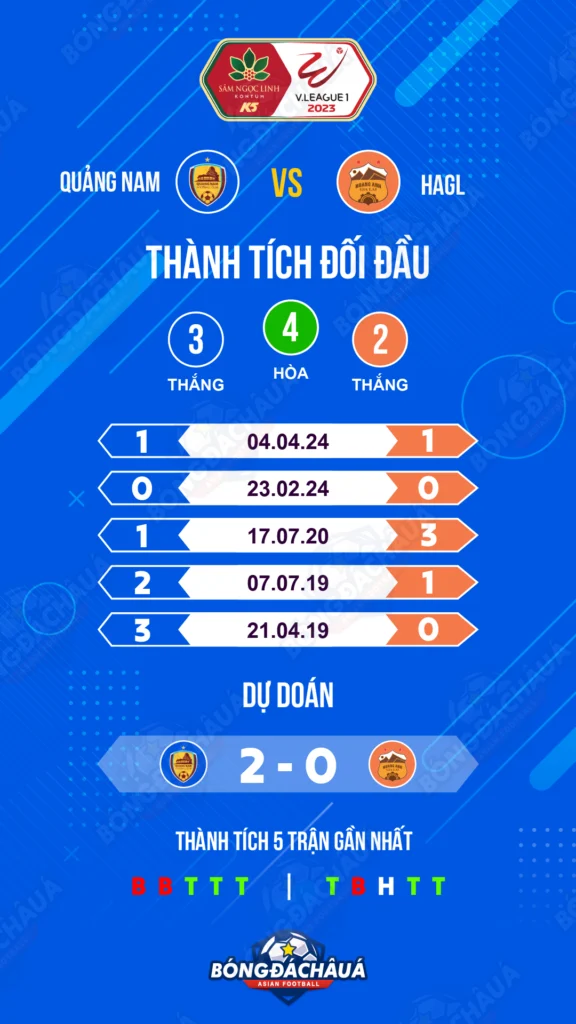 Quảng-Nam-vs-HAGL