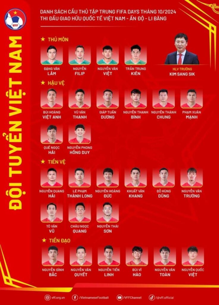 Danh sách đội tuyển Việt Nam tập trung tại FIFA Days tháng 10.