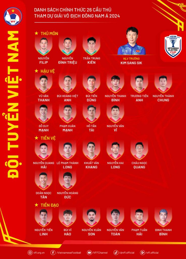 Danh sách chính thức 26 cầu thủ tham dự giải vô địch Đông Nam Á ASEAN Cup 2024.