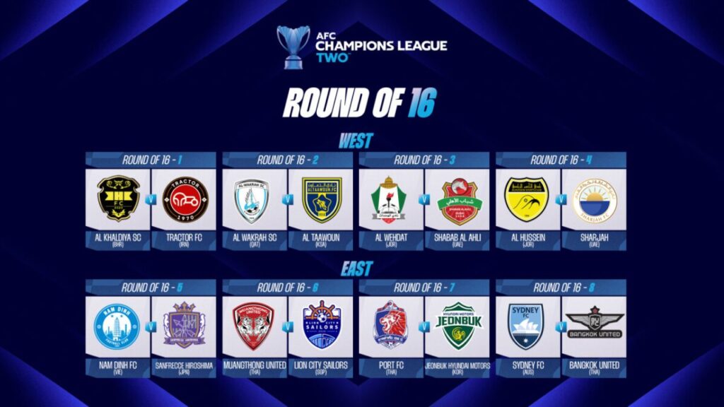 Kết quả bốc thăm vòng 16 đội AFC Champions League Two 2024/25.