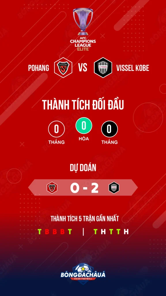Pohang-vs-Vissel-Kobe