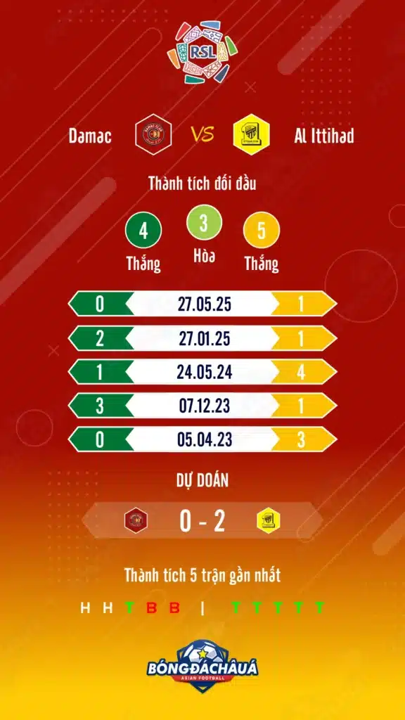 Damac-vs-Al-Ittihad