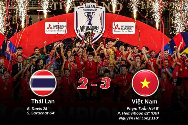 Kết Quả Lượt Về Chung Kết ASEAN Cup 2024 Thái Lan 2-3 Việt Nam