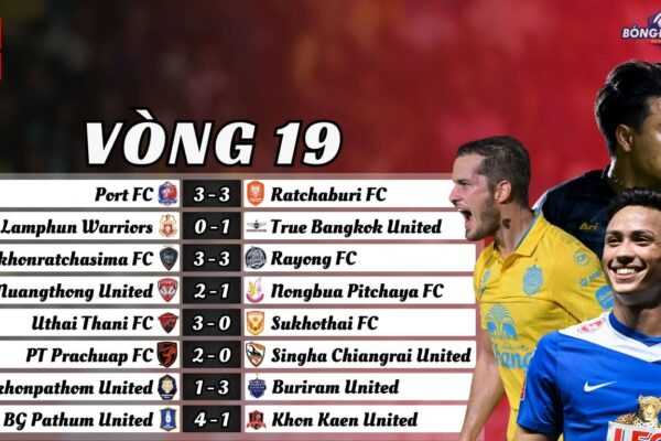 Vòng 19 Thai League 2024/25