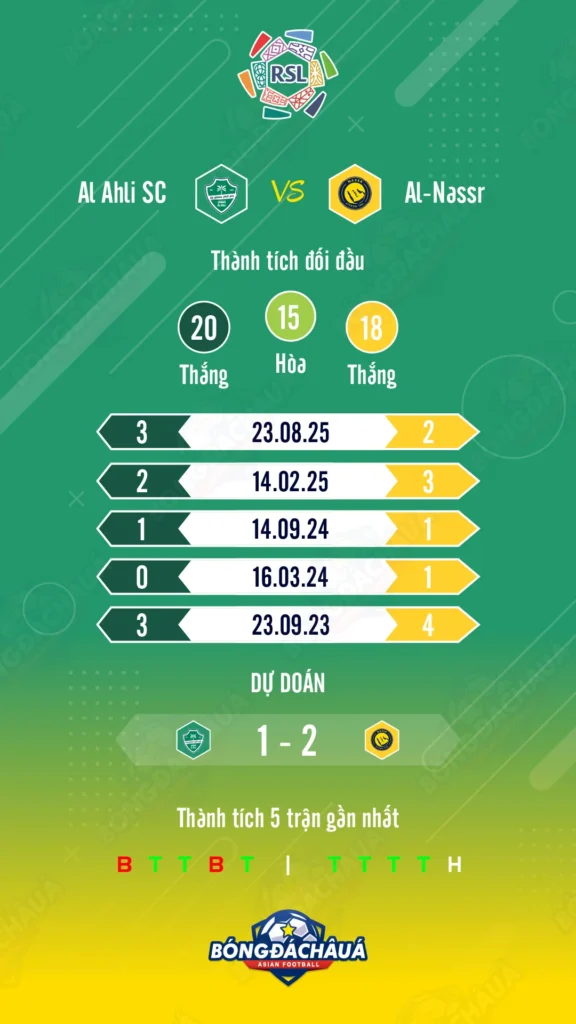 Al-Ahli-SC-vs-Al-Nassr