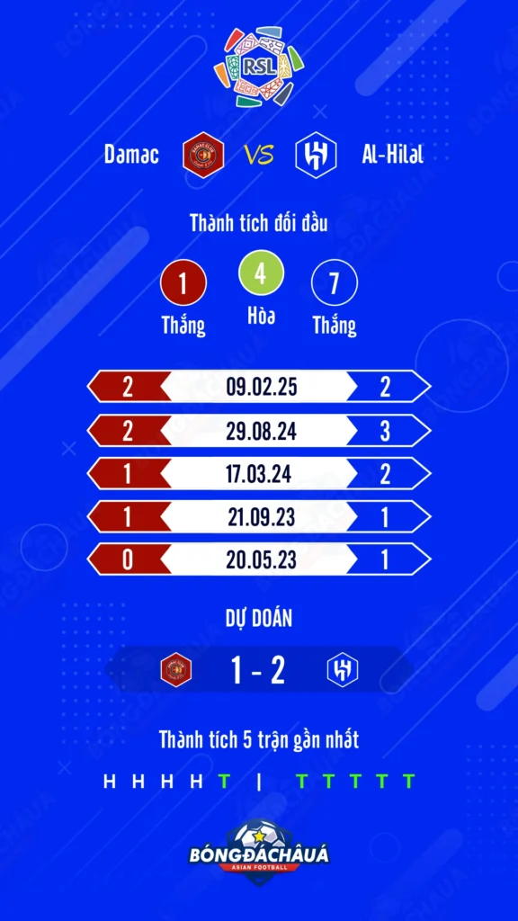 Damac-vs-Al-Hilal