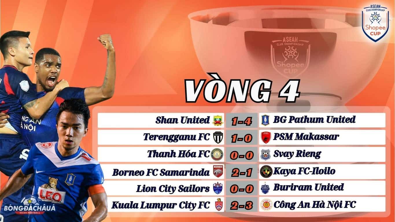 Kết Quả Lượt Trận Thứ Tư Vòng Bảng Shopee Cup 2024/25
