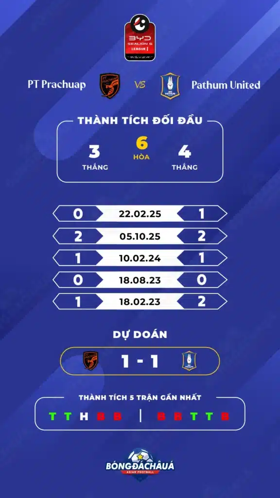 Prachuap-vs-Pathum-United