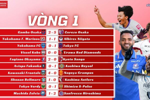 Kết Quả Vòng 1 J-League 2025: Mưa Bàn Thắng Ở Derby Osaka, Nhà Vua Khởi Đầu Chật Vật