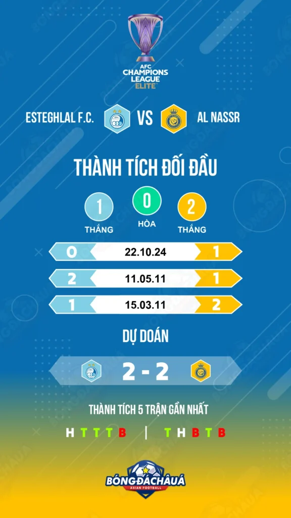 Esteghlal-F.C.-vs-Al-Nassr