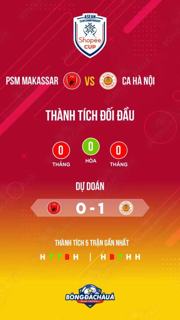 PSM-Makassar-vs-Công-An-Hà-Nội