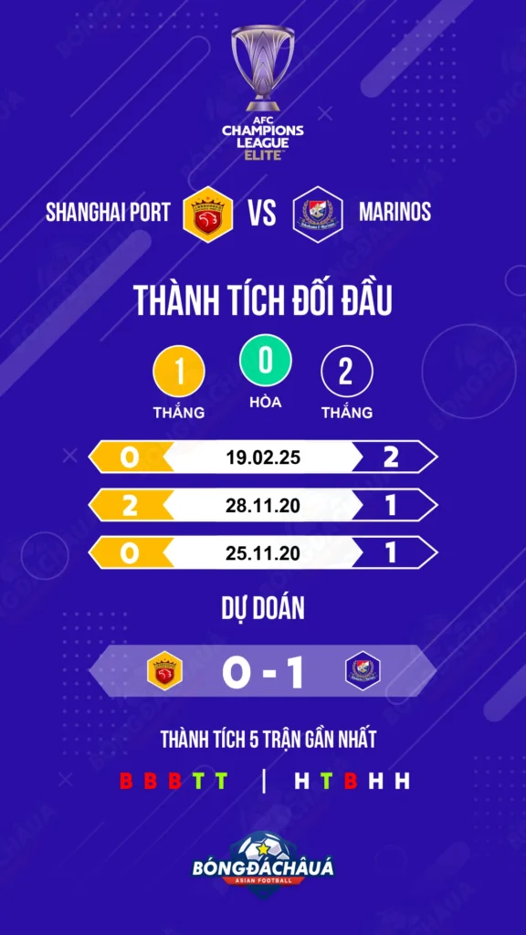 Shanghai-Port-vs-Yokohama-F.-Marinos