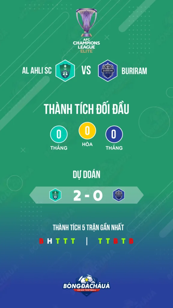 Al-Ahli-SC-vs-Buriram