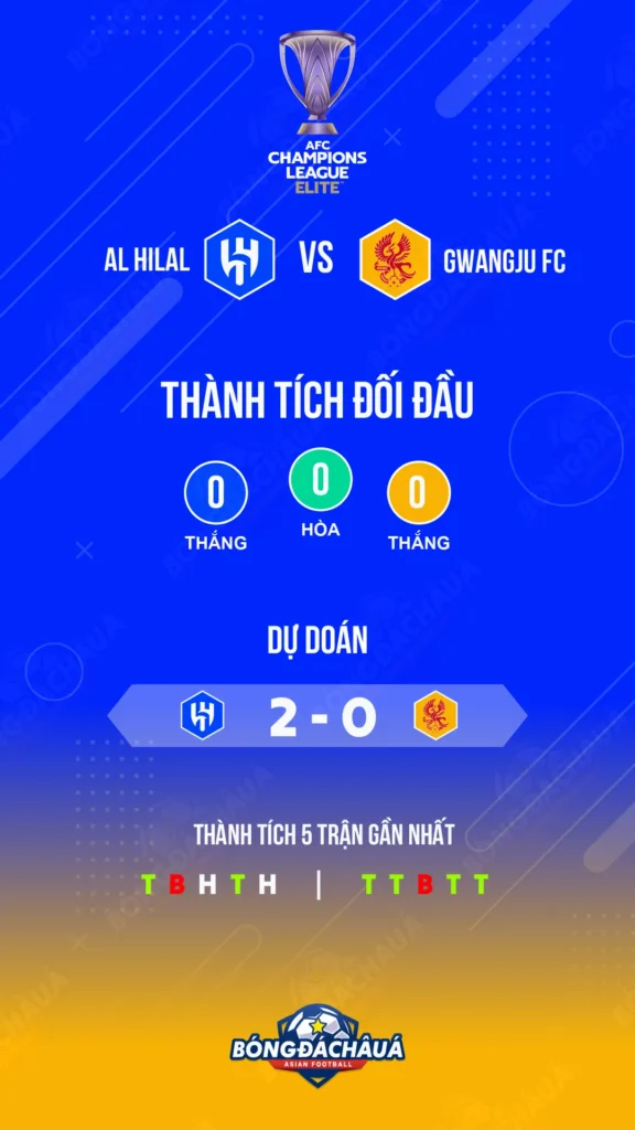 Al-Hilal-vs-Gwangju-FC