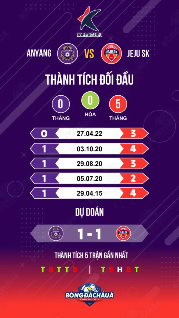 Anyang-vs-Jeju-SK