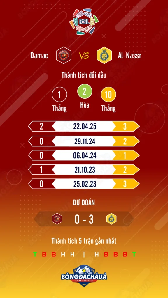 Damac-vs-Al-Nassr