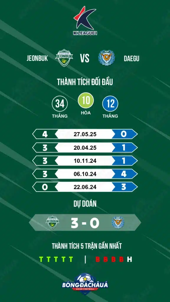Jeonbuk-vs-Daegu