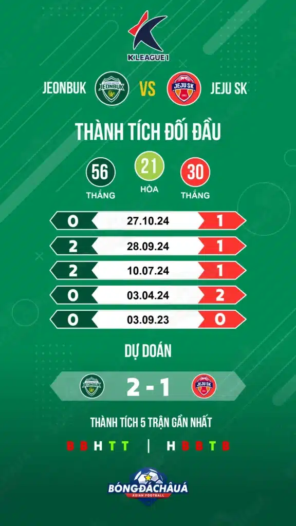 Jeonbuk-vs-Jeju-SK