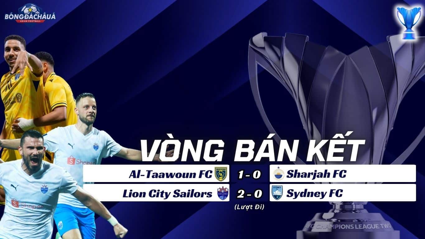 Kết Quả Loạt Trận Lượt Đi Vòng Bán Kết AFC Champions League Two 2024/25